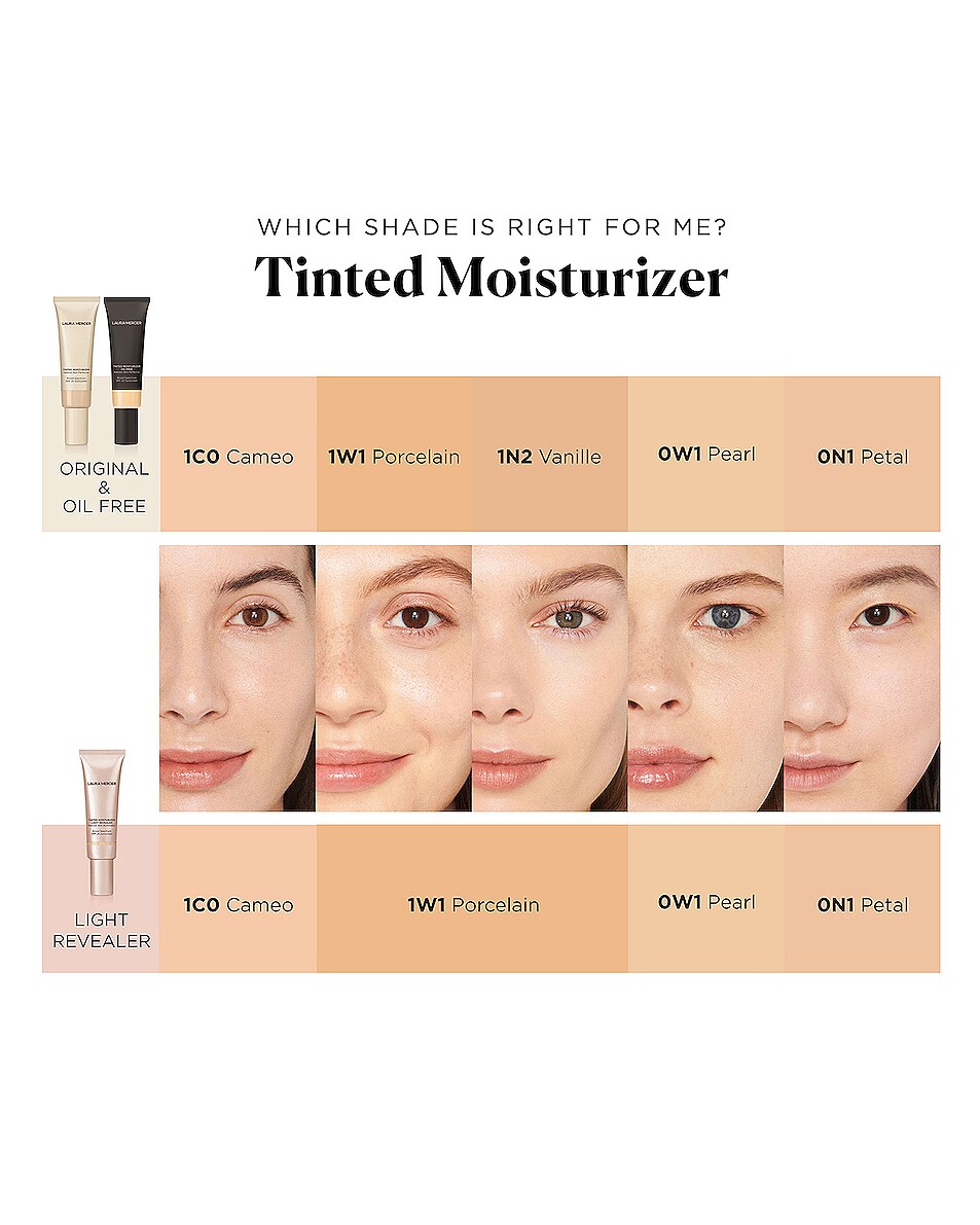 Laura Mercier Tinted Moisturizer Natural Skin Perfector SPF30 in 1N2