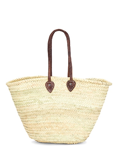 Shopping Basket