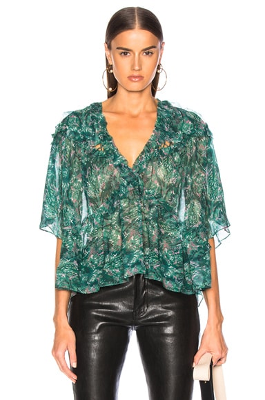 Date Top