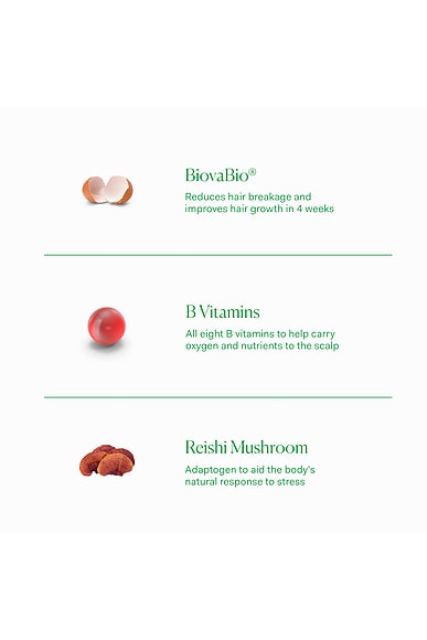 Growth Phase Supplement