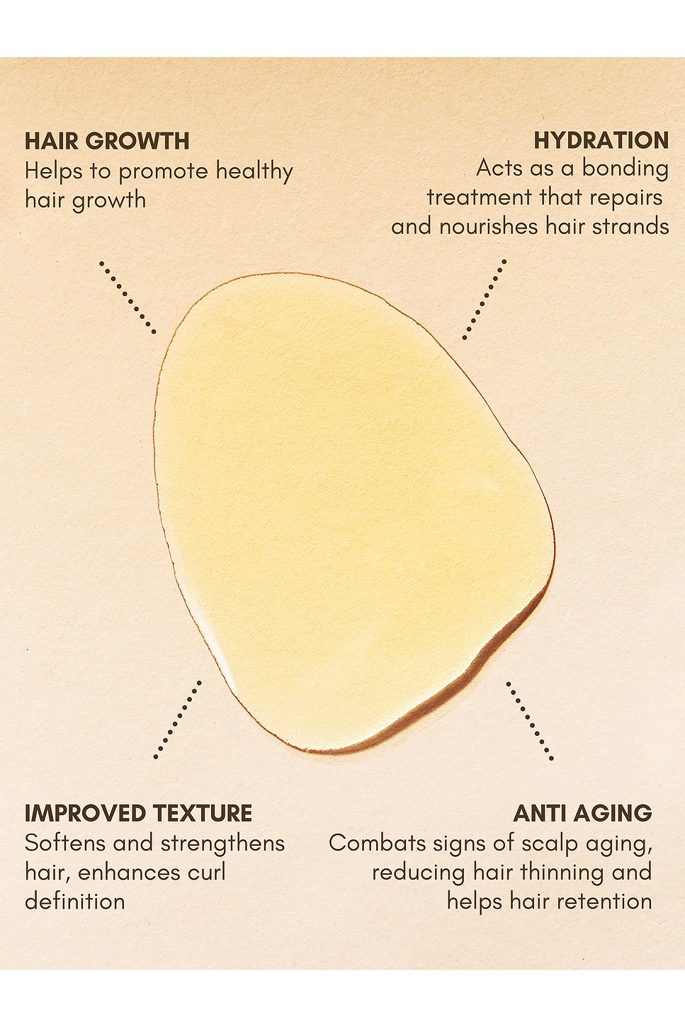 Bur Bur Mini Growing Season Burdock Hair Growth And Repair Oil In Brown