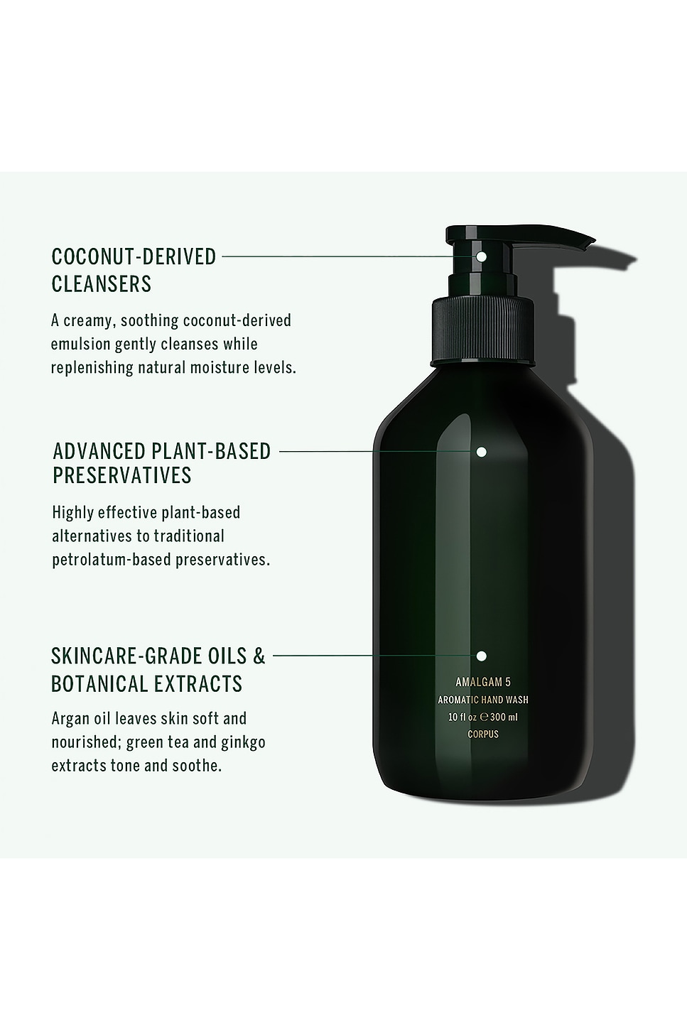 Corpus Amalgam 5 Aromatic Hand Wash