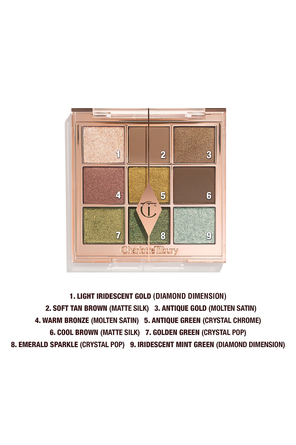 Charlotte Tilbury Charlotte's Palette Of Beautifying Eye Trends