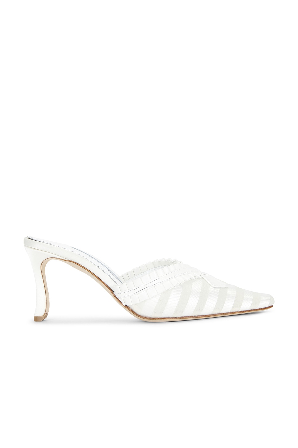 Manolo Blahnik Voluptia 70 Mule Heel In White