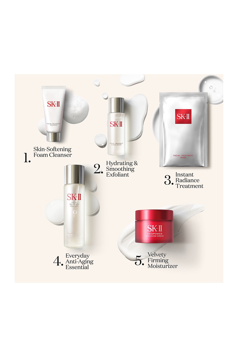 Shop Sk-ii Pitera Cult-favorites Set In N,a