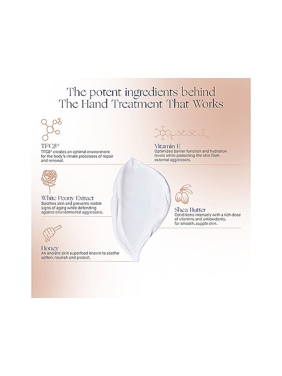 The Hand Treatment