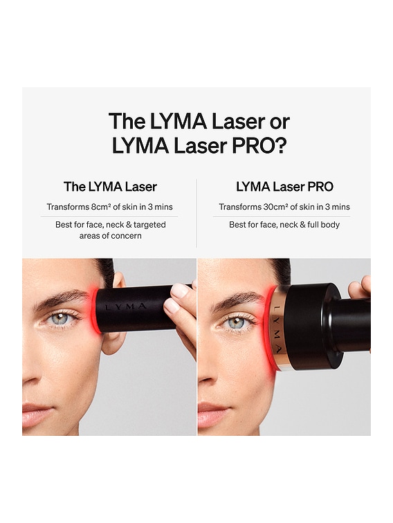 Laser Pro Starter Kit