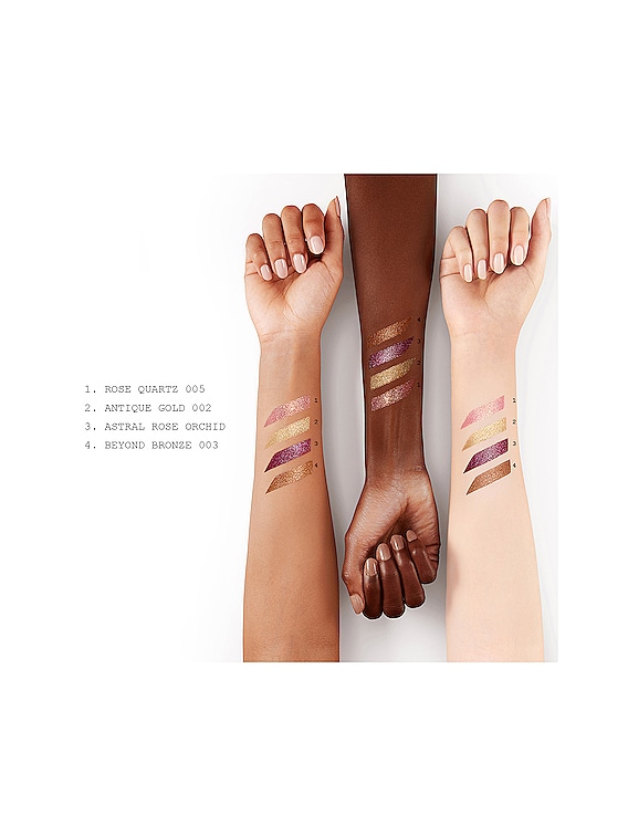 Pat McGrath Labs アイシャドウパレット