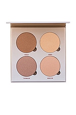 Anastasia Beverly Hills Sundipped Glow Kit , view 2, click to view large image.