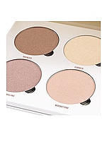 Anastasia Beverly Hills Sundipped Glow Kit , view 3, click to view large image.