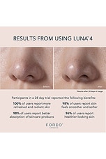 FOREO Luna 4 Facial Cleansing &amp; Firming Device For Balanced Skin , view 4, click to view large image.