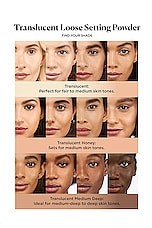 Laura Mercier Translucent Loose Setting Powder in Translucent, view 7, click to view large image.