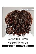 OLAPLEX No. 0 Intensive Bond Building Hair Treatment , view 5, click to view large image.