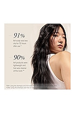 Oribe Serene Scalp Oil Control Treatment Mist , view 3, click to view large image.